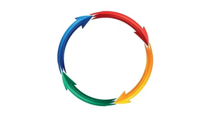 OT, LTO, or Permanent? A Simple Guide to Teacher Titles